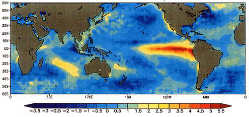 엘니뇨 현상