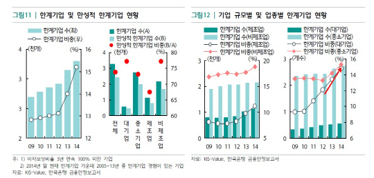 제목 없음