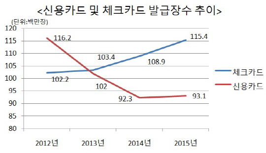 제목 없음