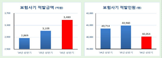 캡처22222