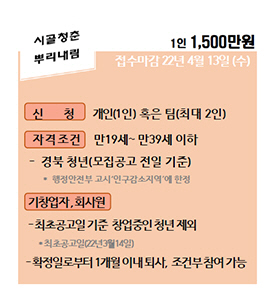 시골청춘 뿌리내림 지원사업 참여자 추가 모집