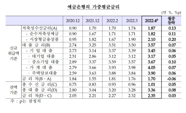 한국으냏ㅇ