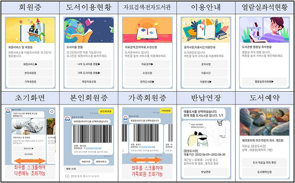 중앙도서관-성남시 ‘도서정보 챗봇 서비스’ 주요기능