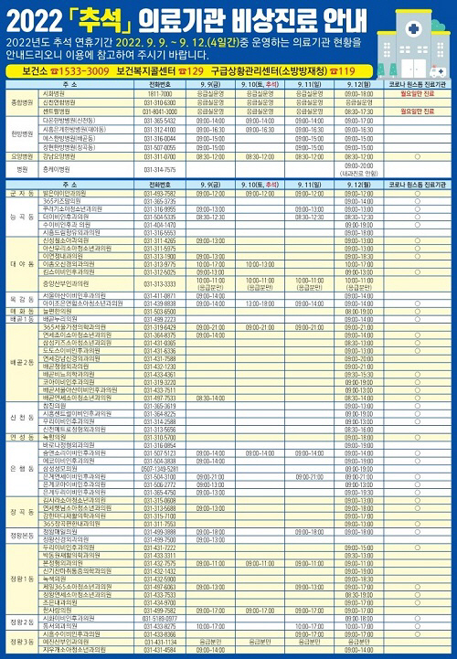 보도자료1-1 추석 연휴 비상진료대책