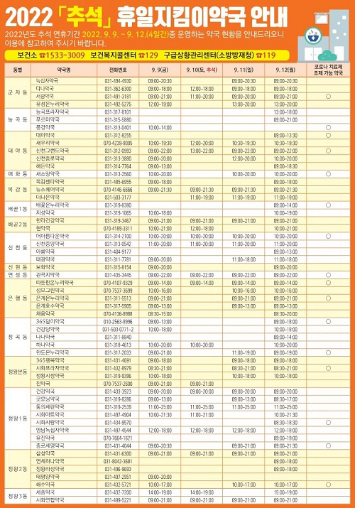 보도자료1-2 추석 연휴 비상진료대책