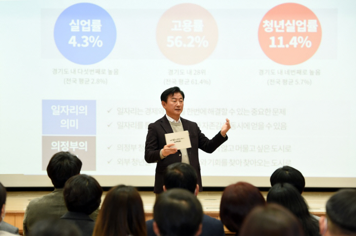 김동근 의정부시장 12월 미래가치 공유의날 주재