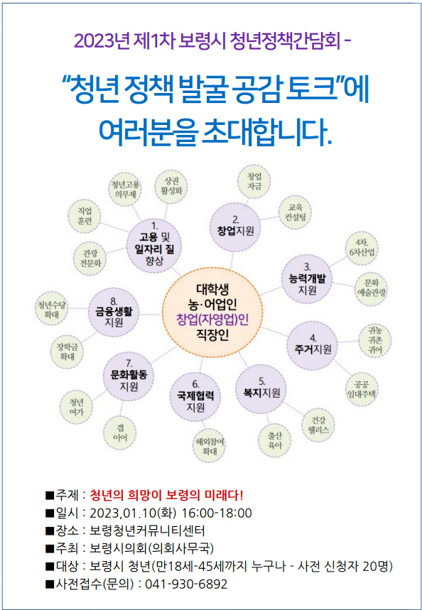 청년정책 공감토크