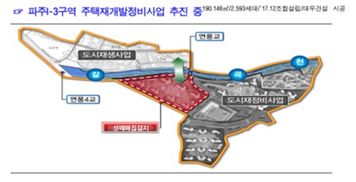 파주1-3 주택재개발정비사업 위치도