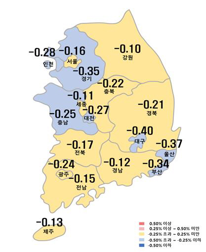 서울아파트 매매