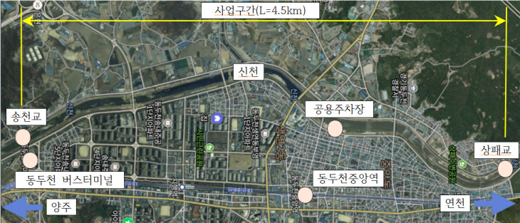 동두천시 신천 송천교~상패교 구간 위치도