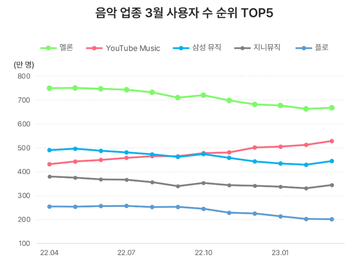 아이지에이웍스