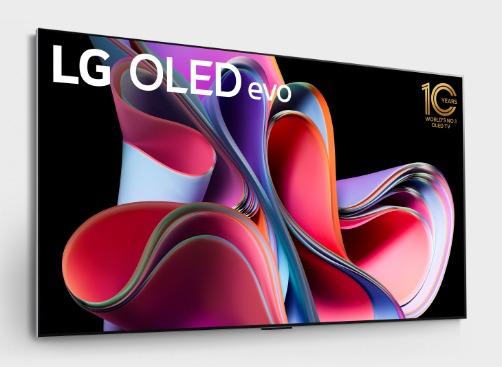 The Growing Market for LG OLED TVs: LG Electronics Dominates for 10 Consecutive Years