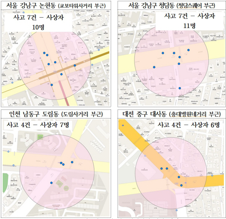 도로교통공단, 음주운전 사고 지점_1