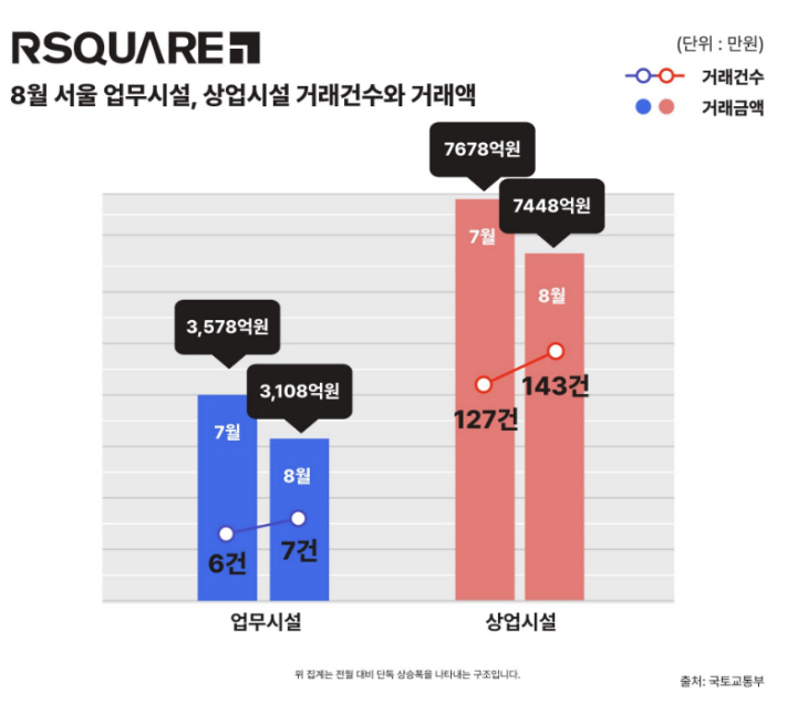 KakaoTalk_20231006_083422755