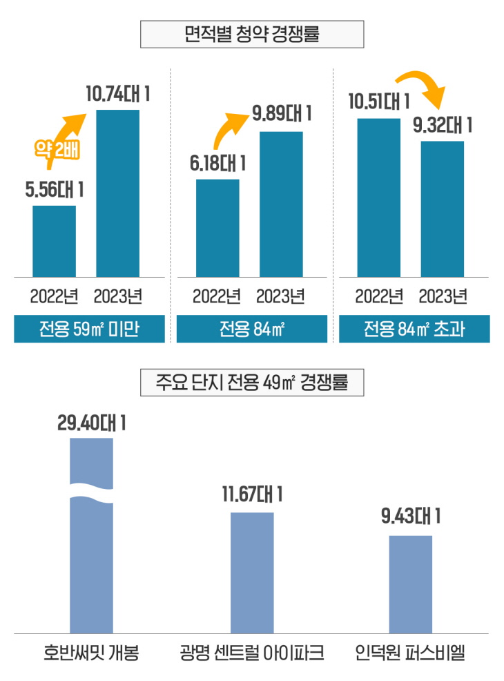 KakaoTalk_20231010_165930955