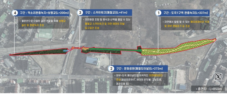 남양주시 덕소-도곡 폐철도 문화공원 조성사업 계획도