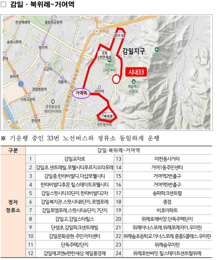 하남시 비상수송 대체노선