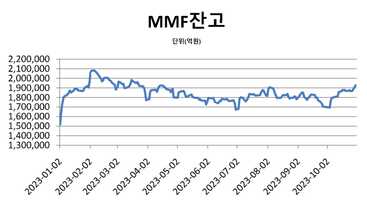 엠엠