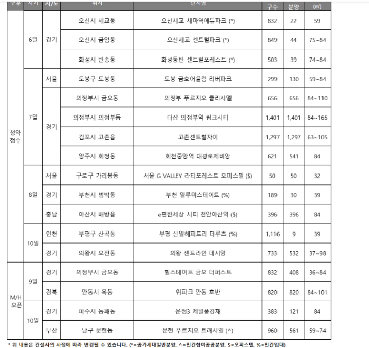 KakaoTalk_20231103_132754293