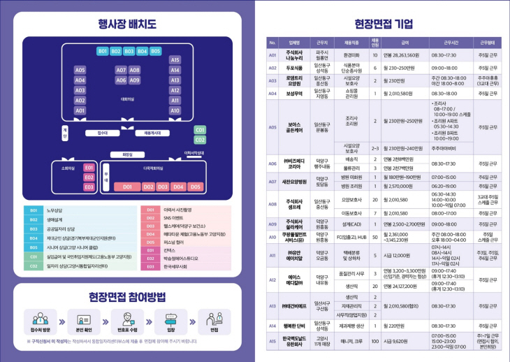 2023 고양특례시 통합일자리박람회 팜플릿