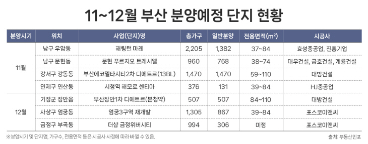 [분양자료_이미지2]