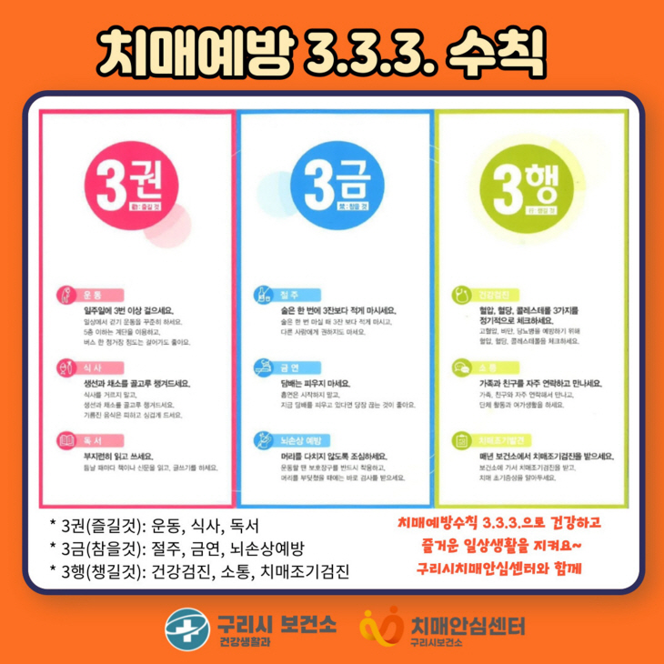 치매예방 3.3.3. 수칙