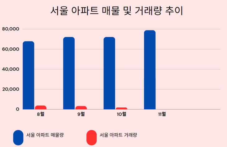 스크린샷 2023-11-11 225709