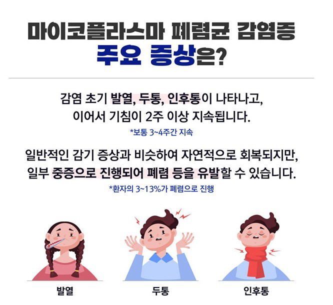 마이코플라스마 폐렴,,,