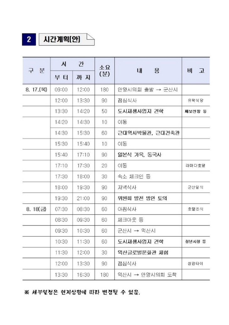 안양시의회 도시건설위 군산-익산시 도시재생 견학일정