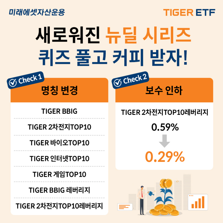 TIGER ETF 7종 명칭 변경 이벤트_사진