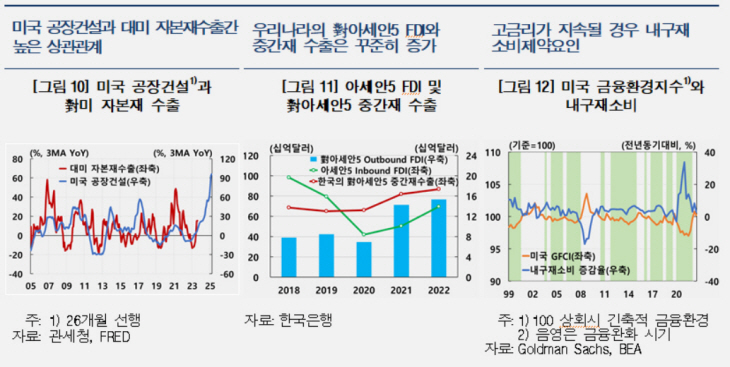 수추