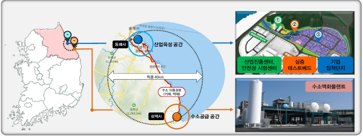 수소 클러스터 종합 위치도