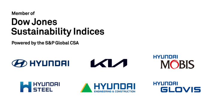 현대차그룹 6개사가 2023 DJSI 평가 글로벌 최고 등급을 획득했