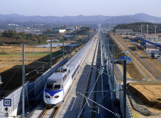 KTX