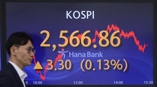 2,560대에서 소폭 상승 마감한 코스피