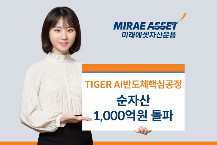 TIGER AI반도체핵심공정 순자산 1천억 돌파