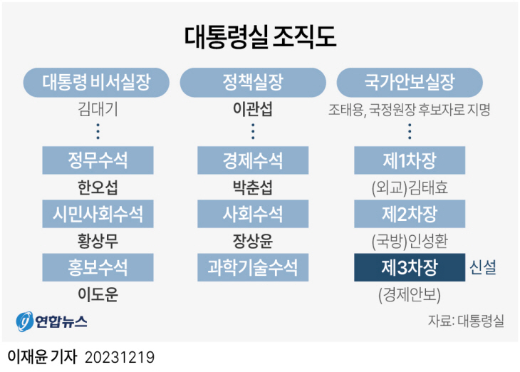 KakaoTalk_20231219_152939183