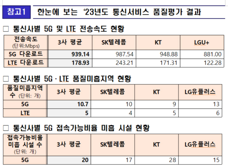 스크린샷 2023-12-27 132244