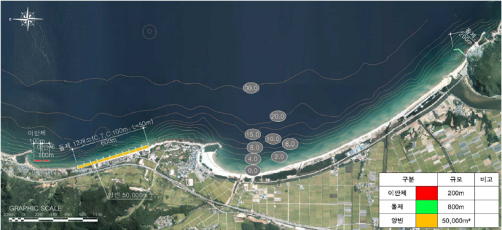 영덕 백석-고래불지구 연안정비사업(조감도)