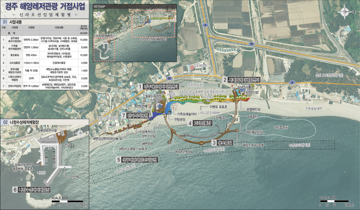 경주 해양레저관광거점 사업계획(안)