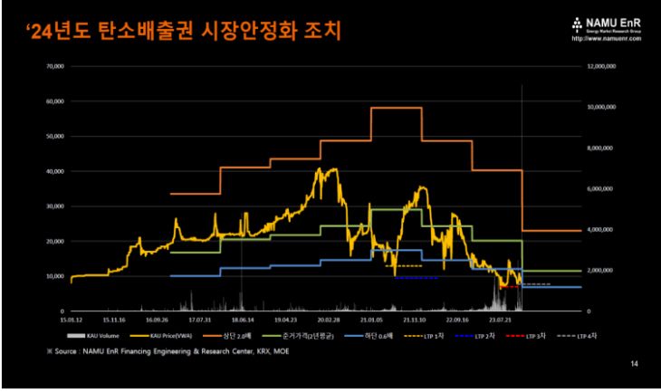 스크린샷 2023-12-29 144625