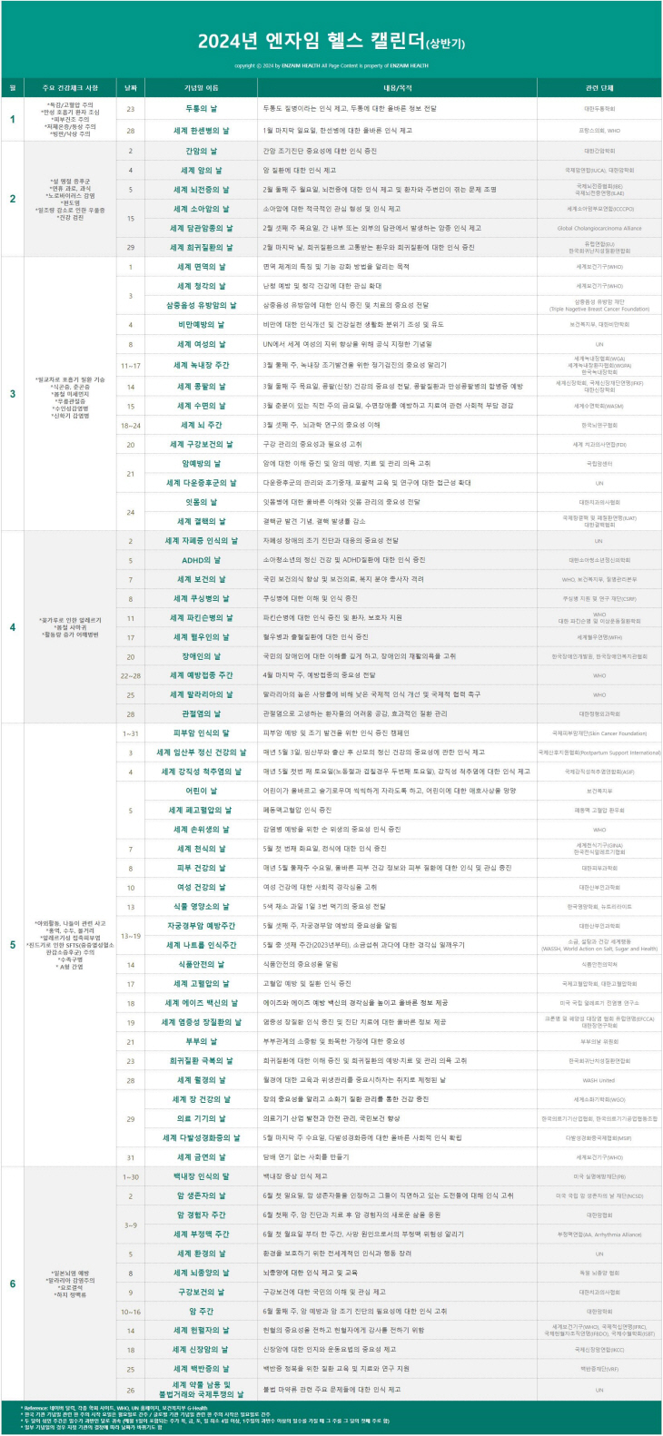 [그림]2024 Enzaim Health_헬스 캘린더_상반기_f