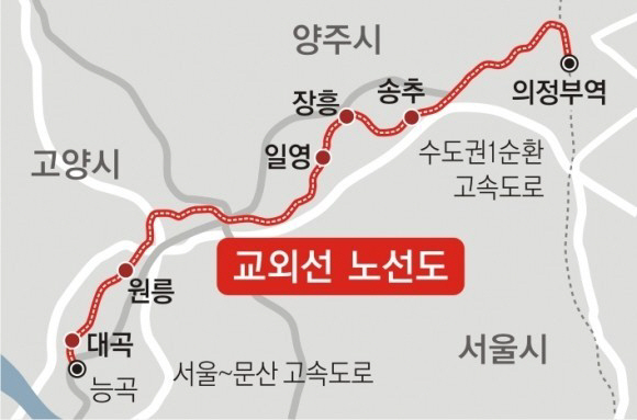 고양-의정부 교외선 노선도