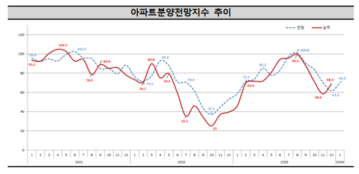 KakaoTalk_20240103_130457797