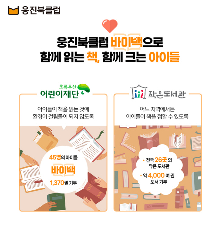 웅진북클럽 기부