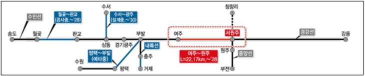 전철 노선도 ㅇㅇ