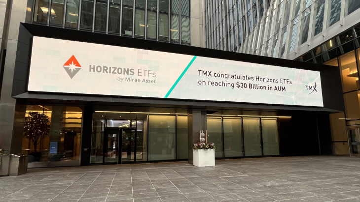 Horizons ETFs 운용자산 300억 캐나다달러 돌파 이미지