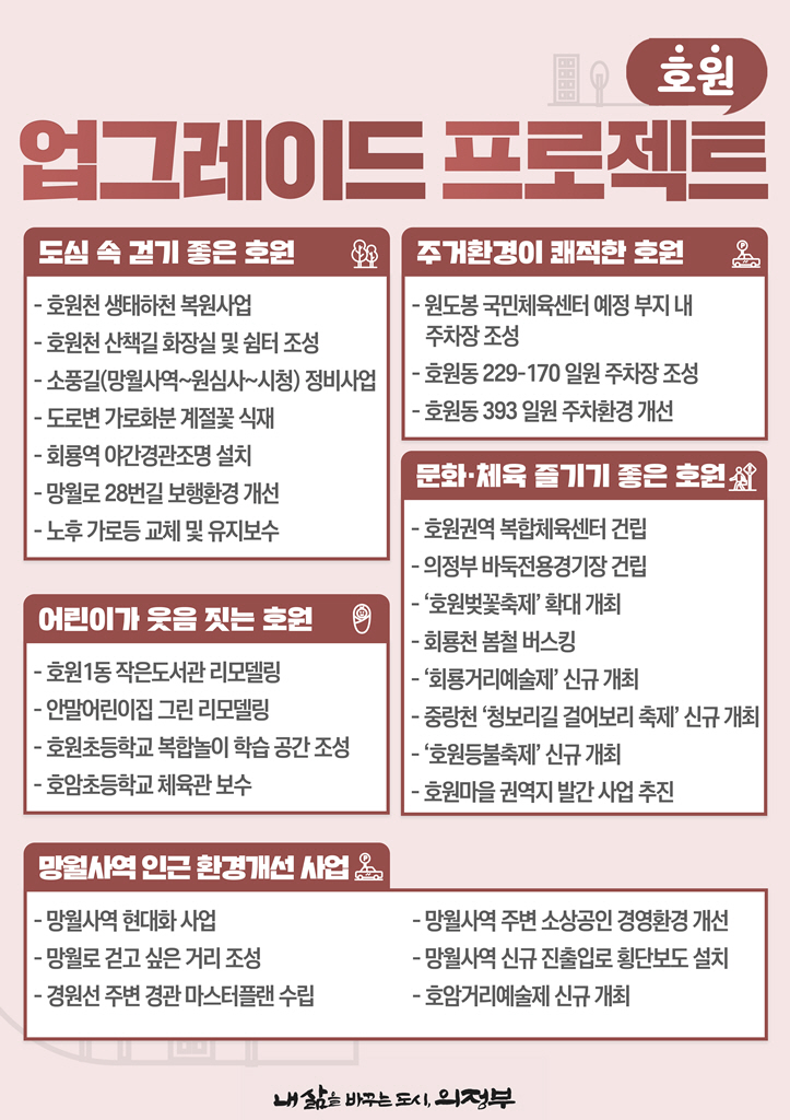 의정부시 호원 업그레이드 프로젝트 안내문