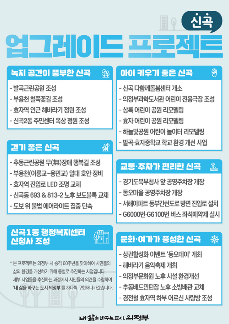 의정부시 신곡 업그레이드 프로젝트 안내문