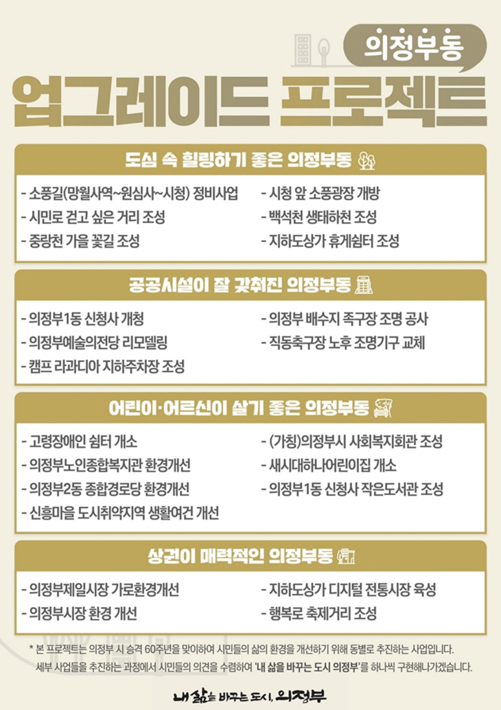 의정부시 의정부동 업그레이드 프로젝트 안내문